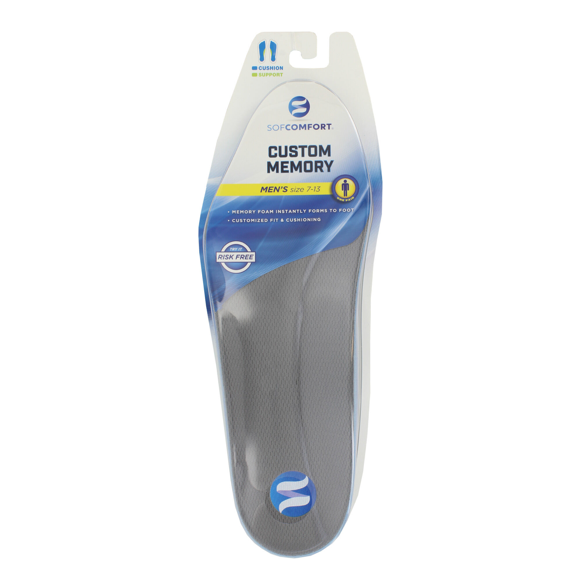 Sofcomfort on sale custom orthotic