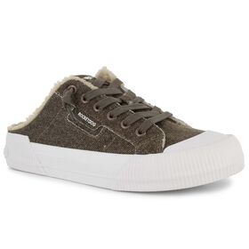 Clogs Rocket Dog Cheery Mule Right Side View