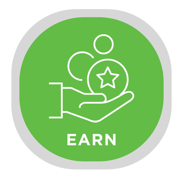 ShowStopper Rewards Program SHOE DEPT. ENCORE