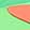 Green/Black/Orange