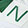 White/Green